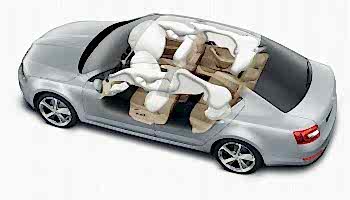 Hava Yastığı (Airbag) Nasıl Çalışır?