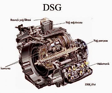 Seat Şanzıman Parçaları